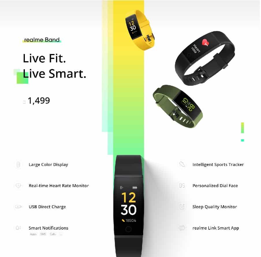 Realme Smart Band launched in India: Features & Price