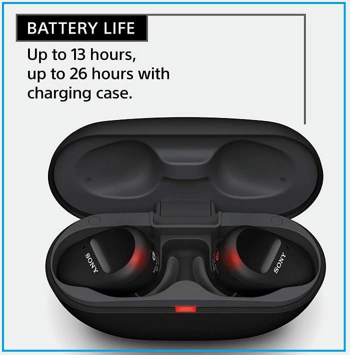 Sony WF-SP800N: A True Wireless (TWS) Earbuds of 2020:  Features