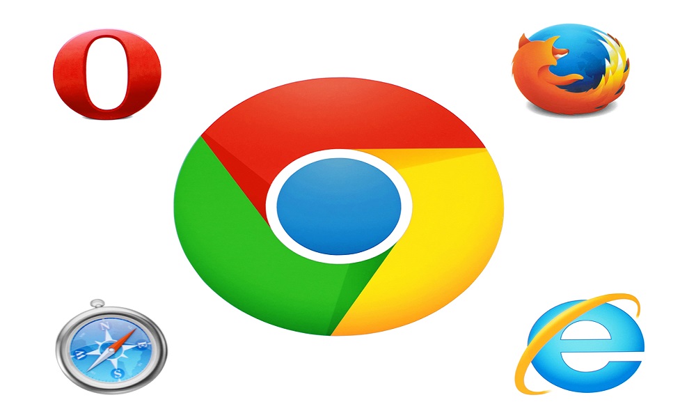 Best Browsers For Security and Performance