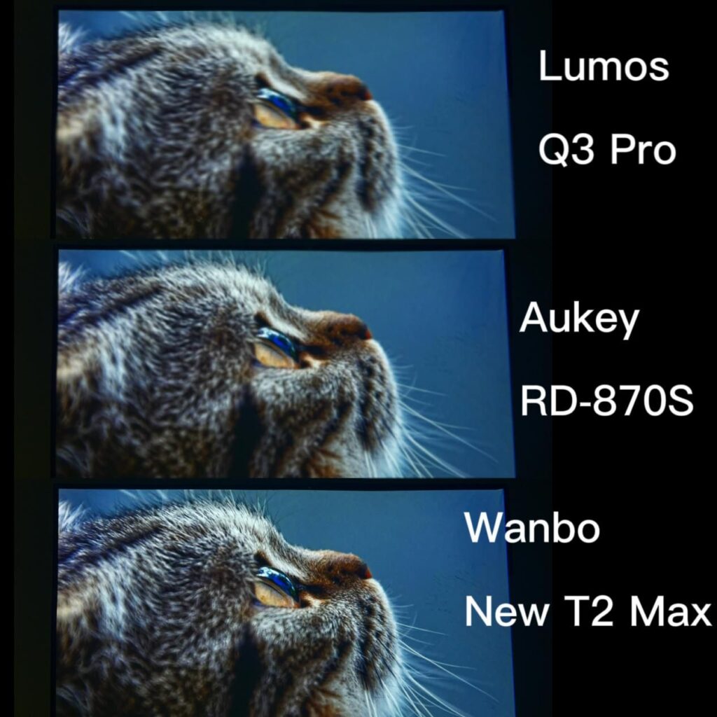 The in-depth review of Lumos Q3 Pro, Aukey RD-870S, and Wanbo New T2 Max!