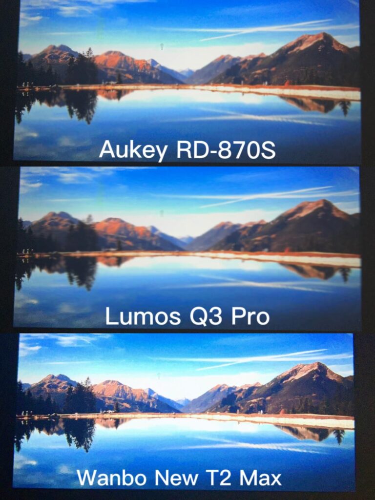 The in-depth review of Lumos Q3 Pro, Aukey RD-870S, and Wanbo New T2 Max!